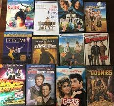A Guide to Finding Good Movies